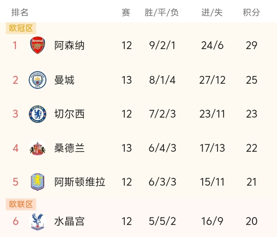 李金羽：国足的病根是生态没了；执教国足是我当教练后的梦想